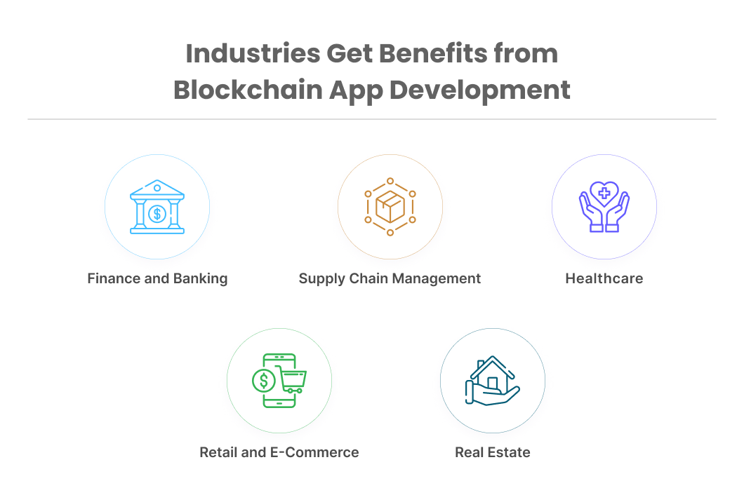 How Blockchain App Development Can Benefit Specific Industries